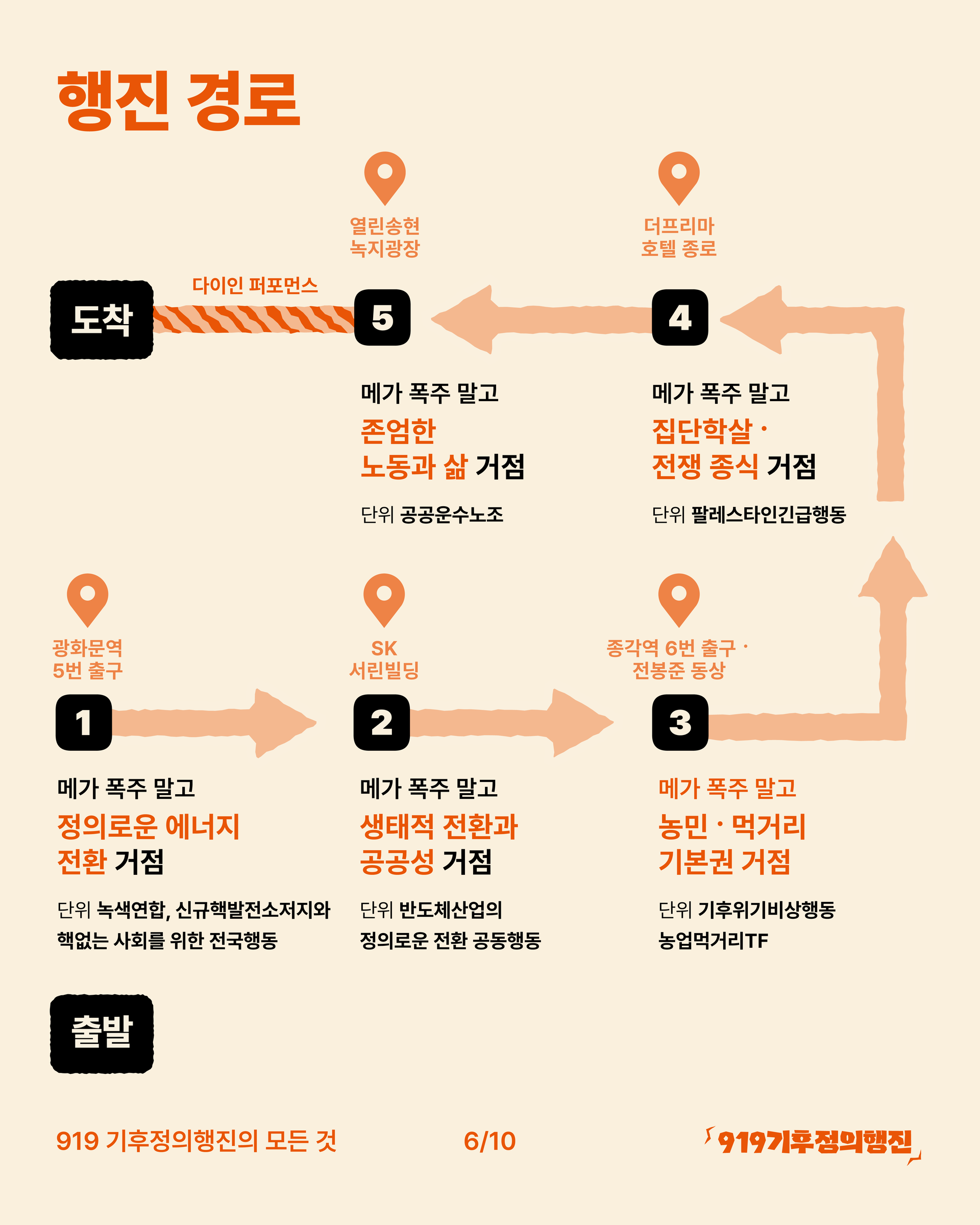 행진 안내