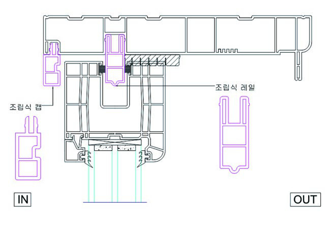 조립식 캡과 조립식 레일의 결합 위치를 표시한 창호 구조 개념도
