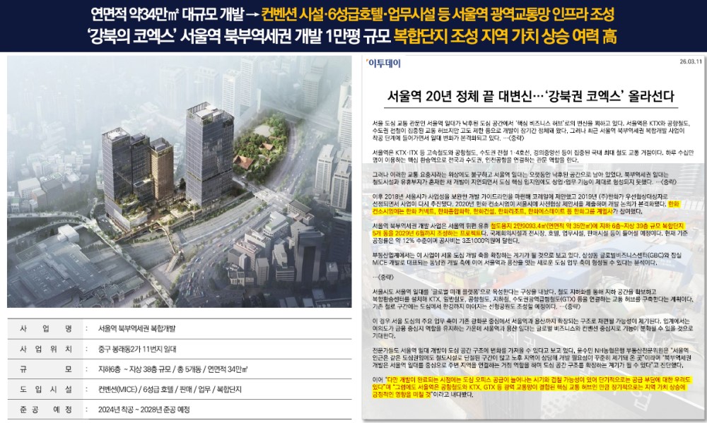 서울역 북부역세권 개발