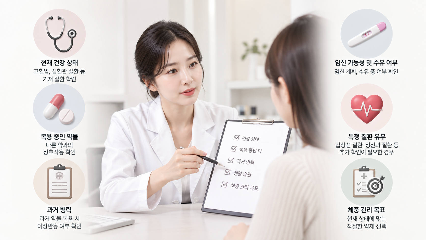 다이어트약 처방전 확인사항