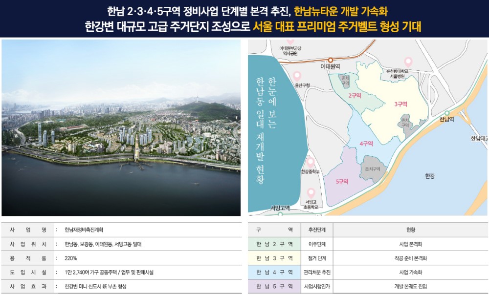 DK 밸리뷰 용산 개발환경 - 한남 뉴타운