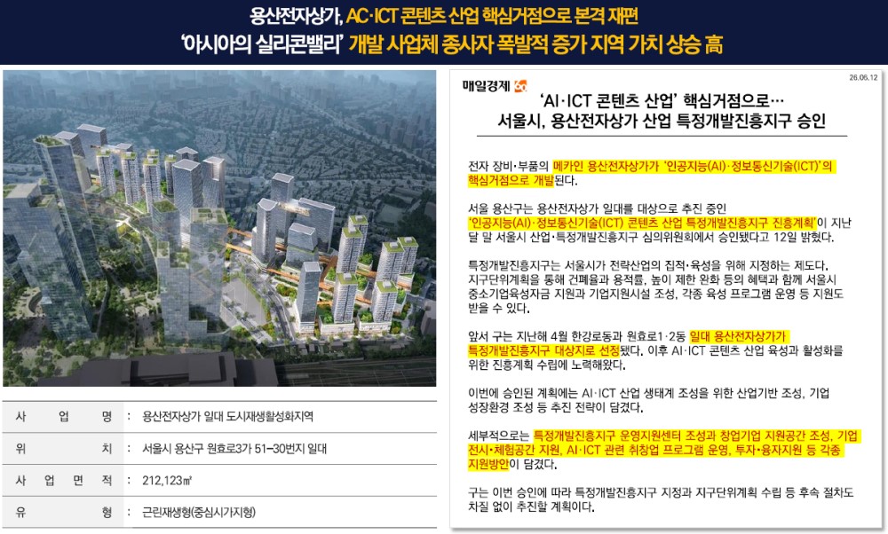 DK 밸리뷰 용산 개발환경 - 용산 전자상가 개발