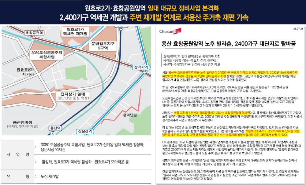 DK 밸리뷰 용산 개발환경 - 원효로2가 개발 계획
