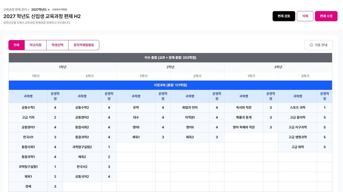 교육과정 편제표 화면