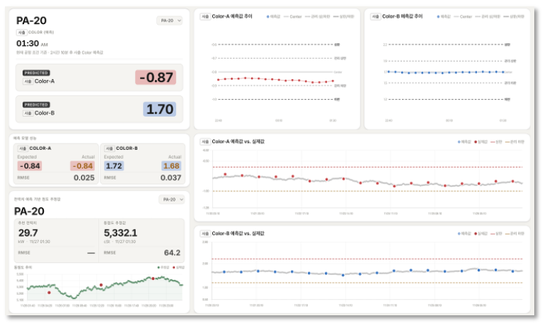 Process Monitoring UI (1)