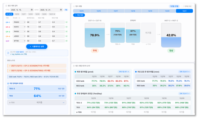 Process Monitoring UI (2)