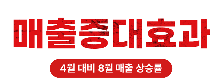 매출증대효과