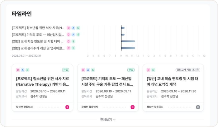 인터뷰 · 성찰 일지 목록