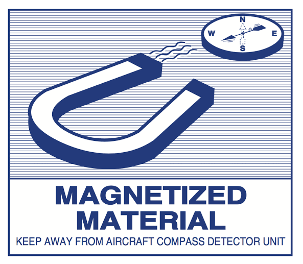 Magnetized Material