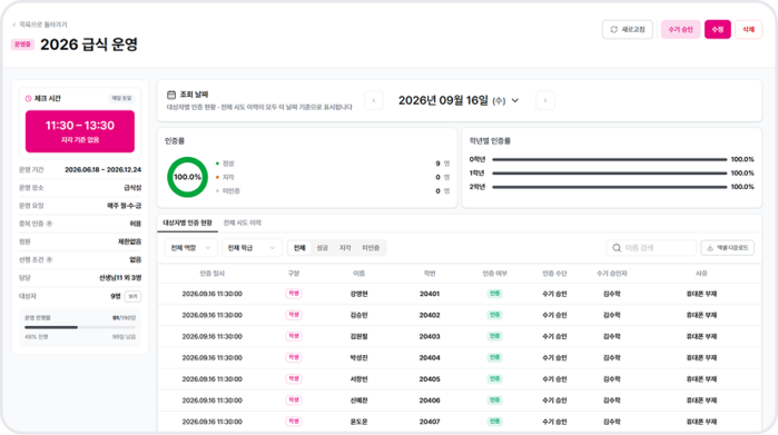 급식 운영 인증 관리 화면