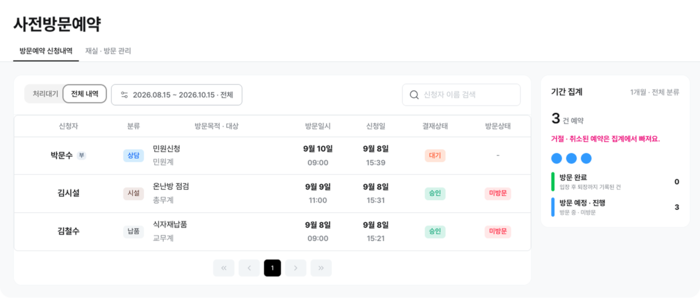 사전방문예약 관리 화면