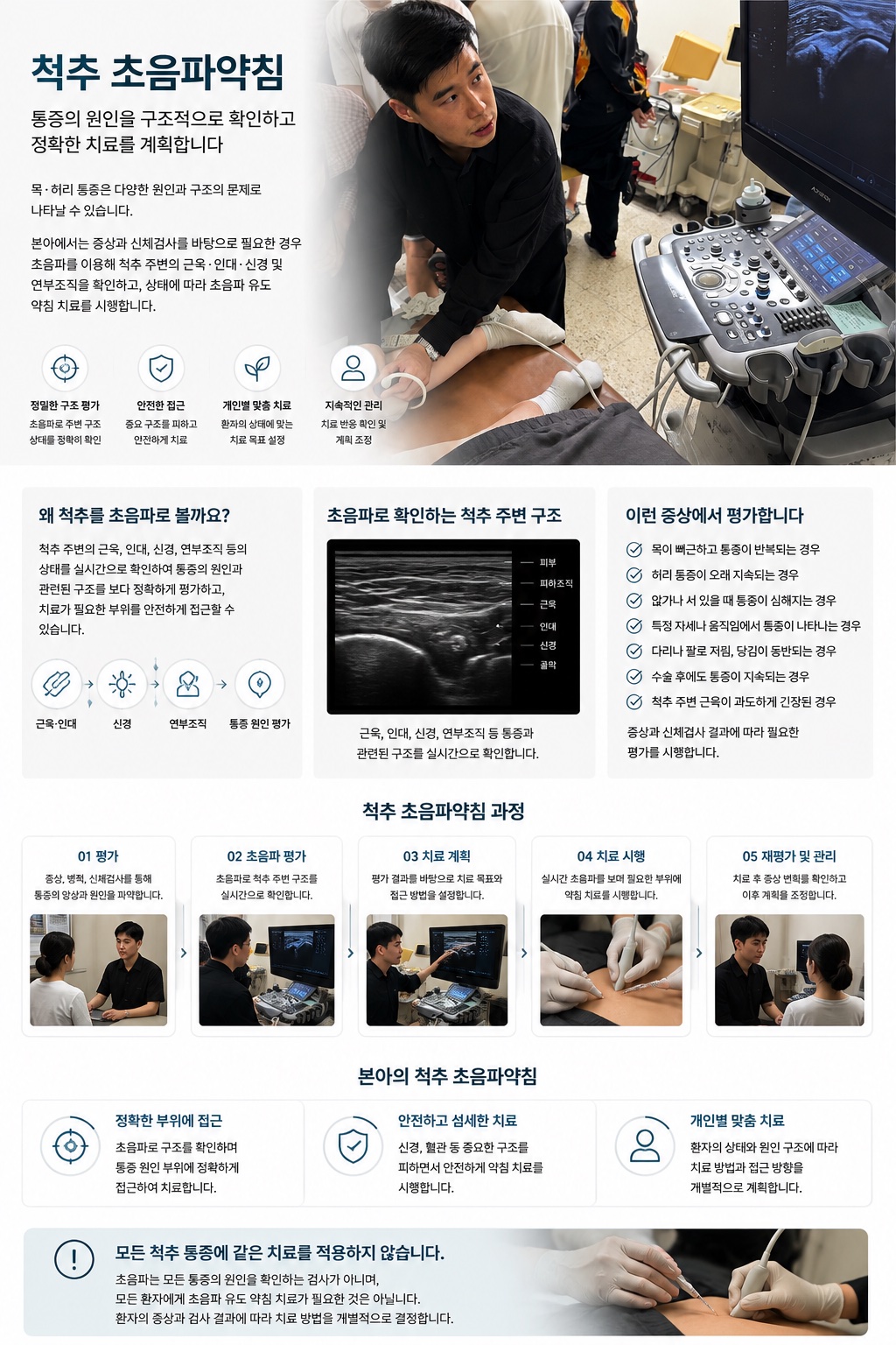 척추디스크질환 본아한의원 초음파약침