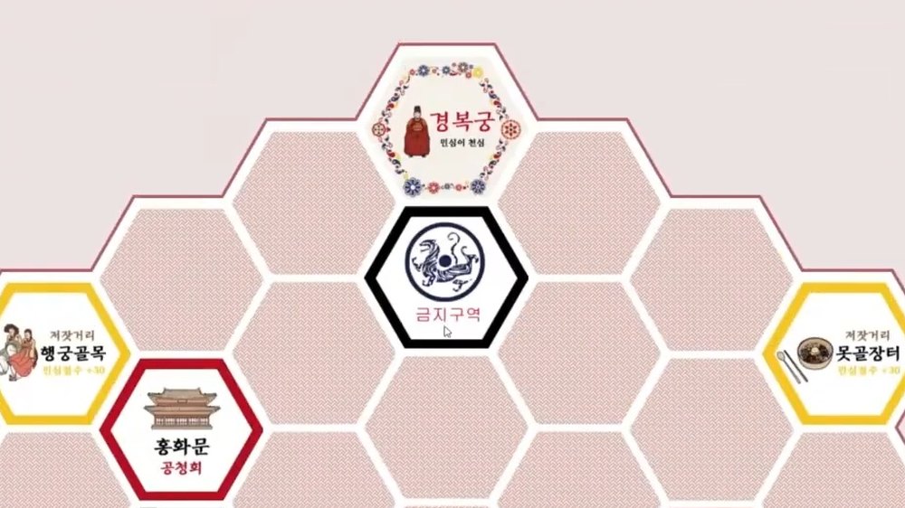 정책 집행 보드판 화면