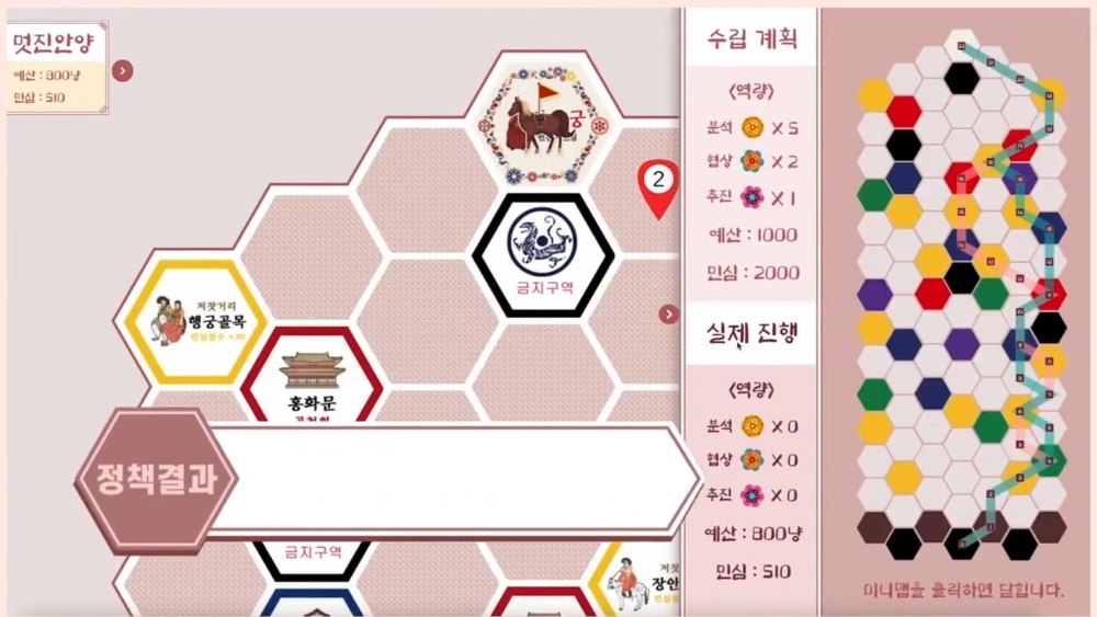 수립 계획과 실제 진행 비교 화면