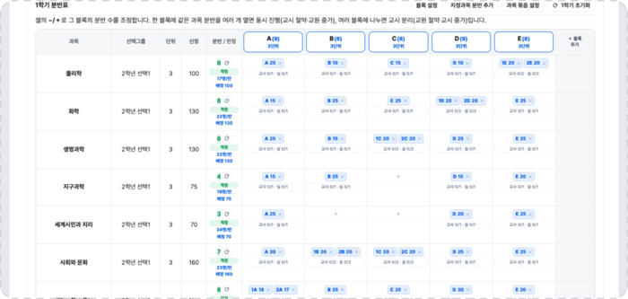 분반표 화면