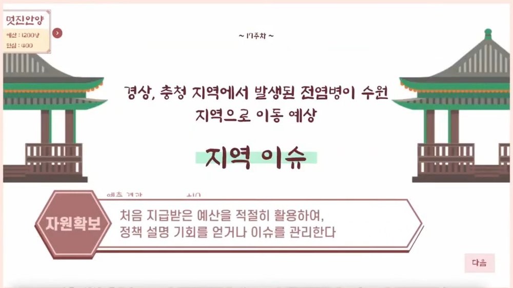 지역 이슈 화면