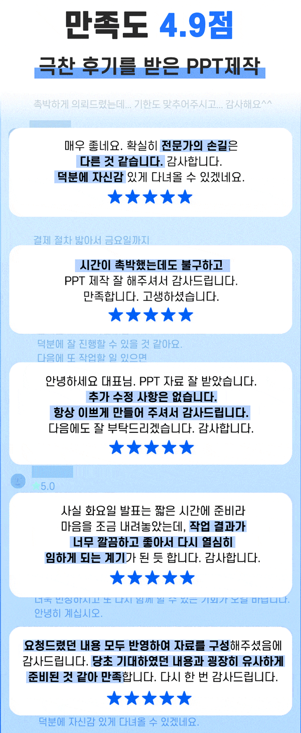 소셜라인 제안서 사업계획서 회사소개서 등 제작 실제 고객 후기