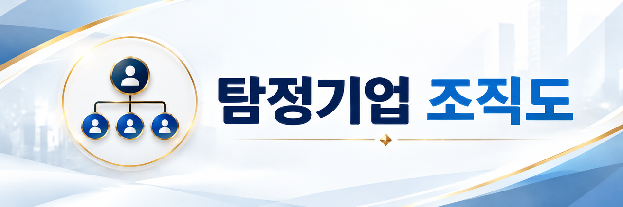탐정법인 루미노케이(주) 조직도