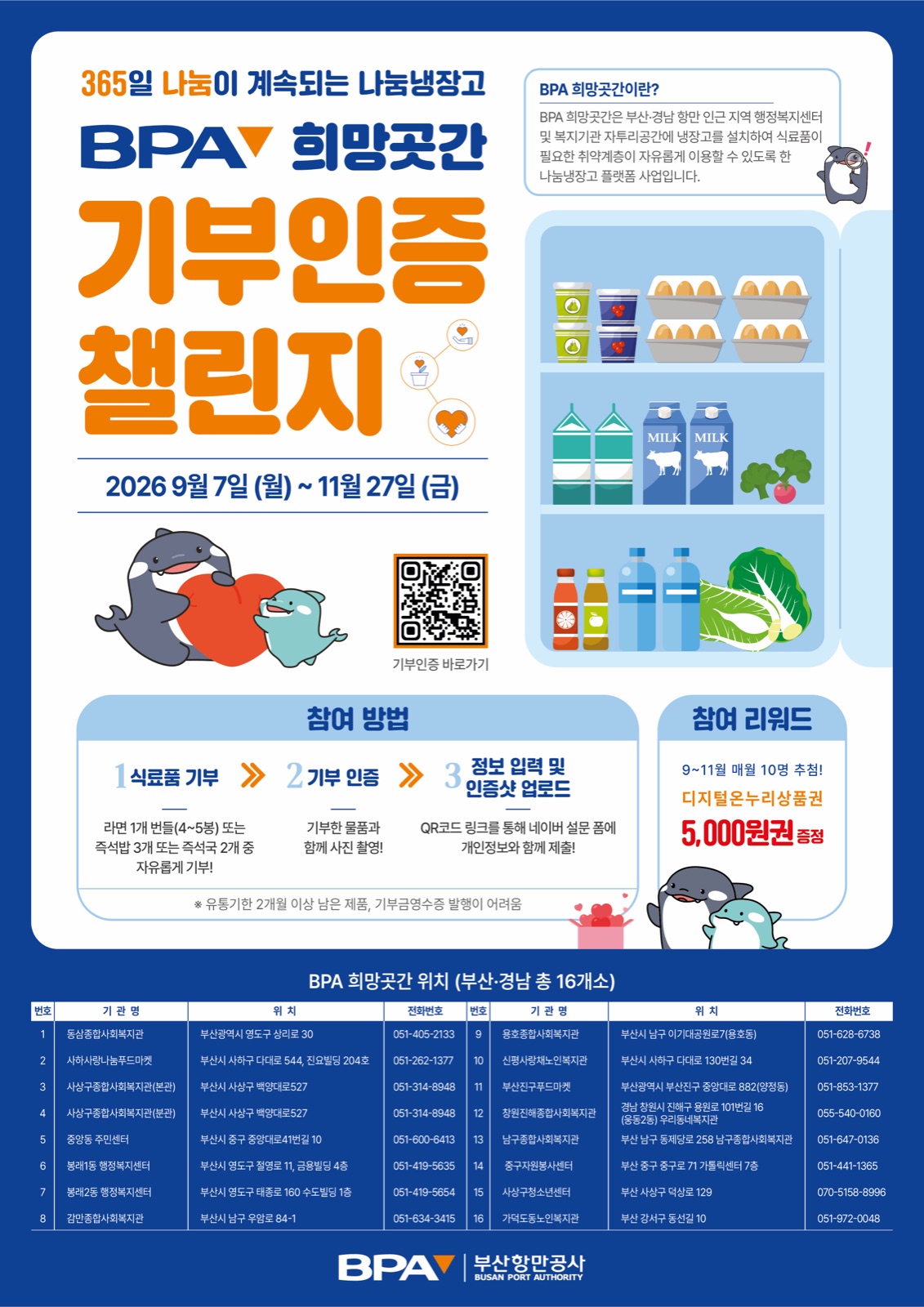 BPA 희망곳간 '든든 채움' 기부 인증 챌린지 포스터. 식료품 기부, 기부 인증, 정보 입력과 인증샷 업로드 3단계 참여 방법과 부산·경남 16개소 위치가 안내돼 있다