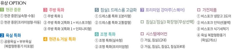 천안 휴먼빌 유니트 - 84㎡C 유상옵션