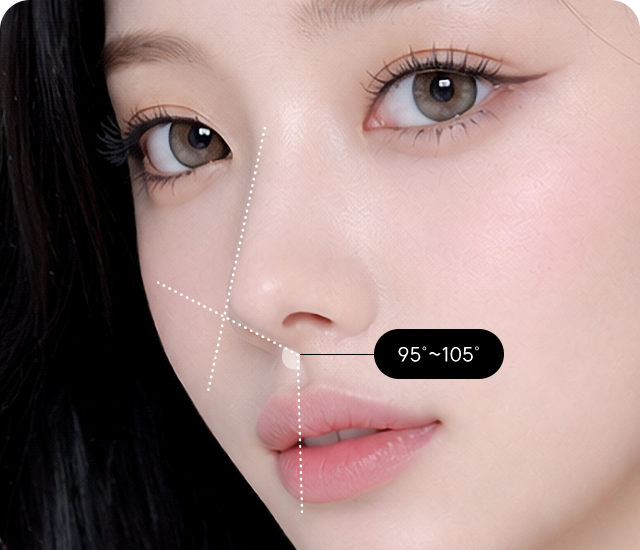 Customized nasal line based on facial proportions