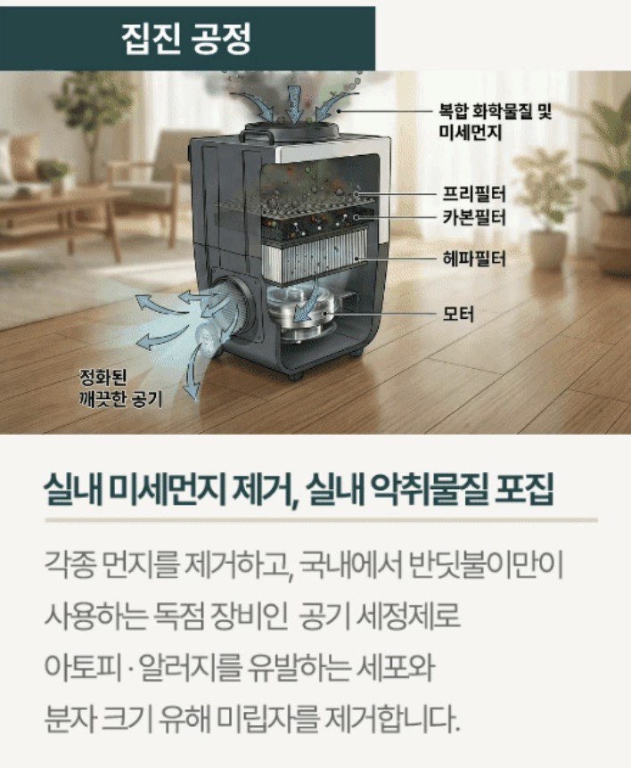 집진장비 설명