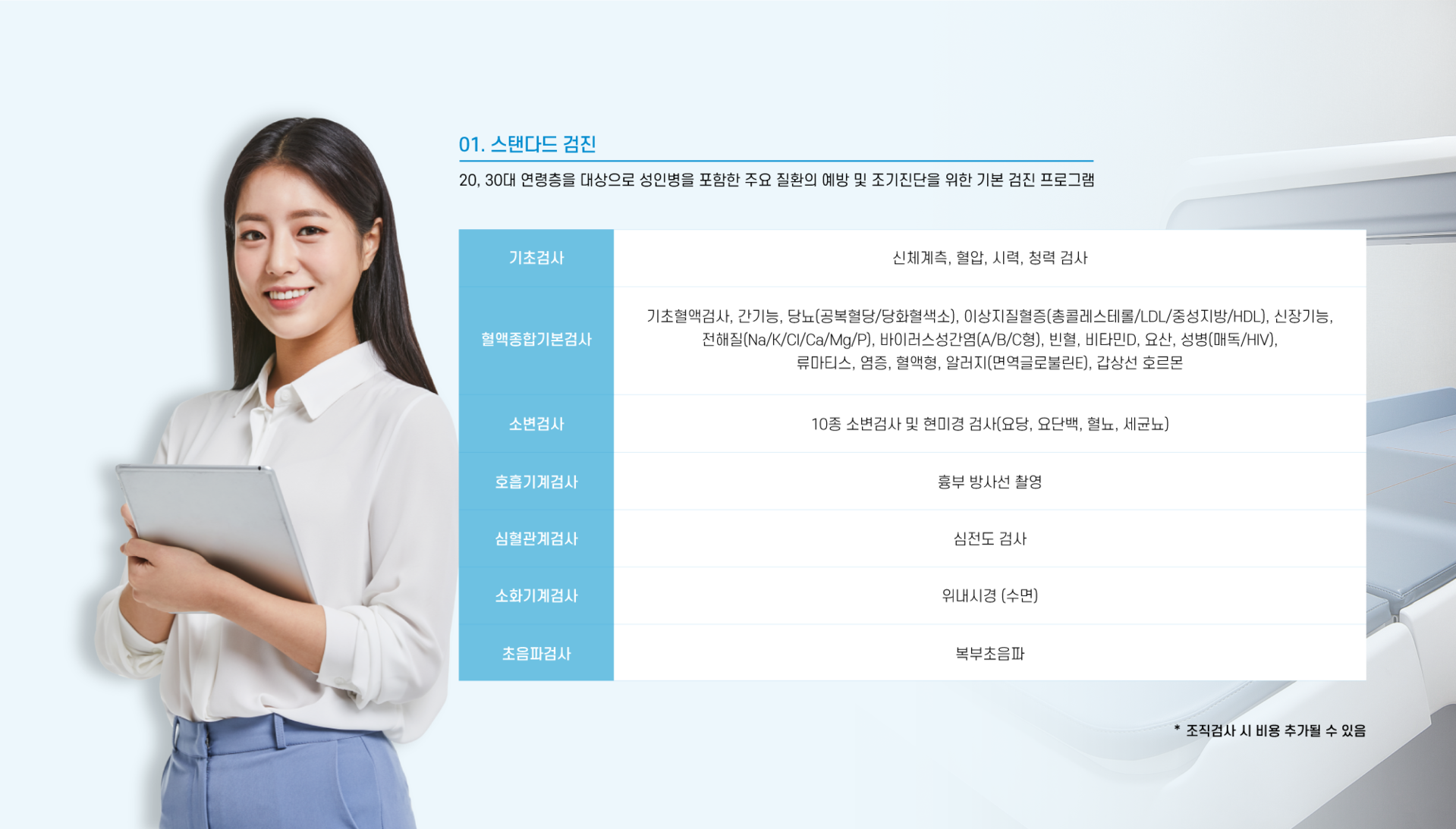 개인종합검진 - 1. 스탠다드 검진 (20, 30대 연령층을 대상으로 성인병을 포함한 주요 질환의 예방 및 조기진단을 위한 기본 검진 프로그램)
