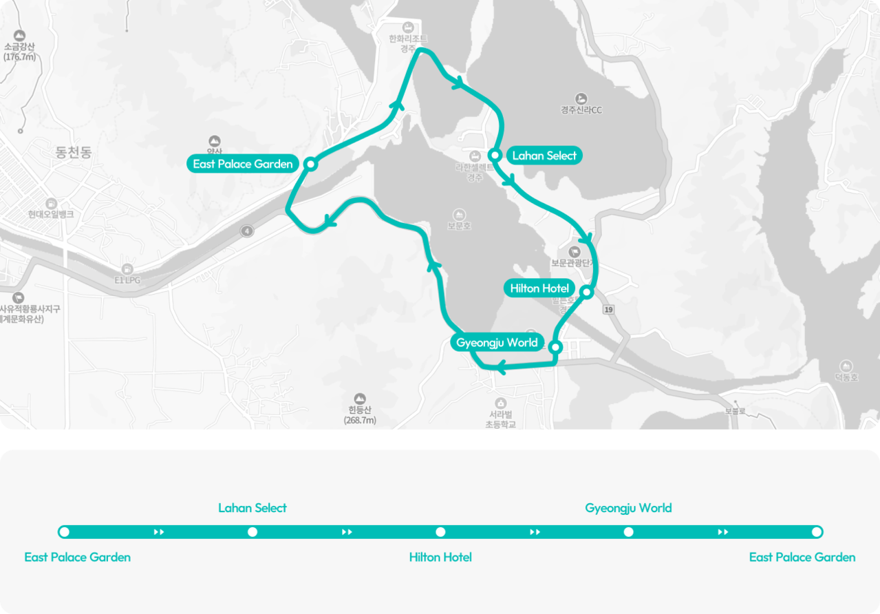 Autonomous B2 route map