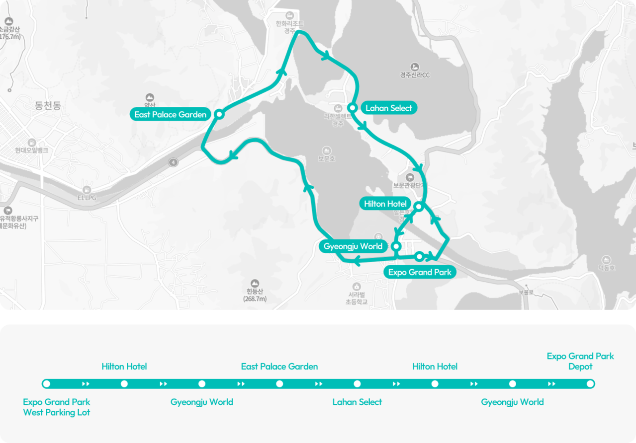 Autonomous B1 route map
