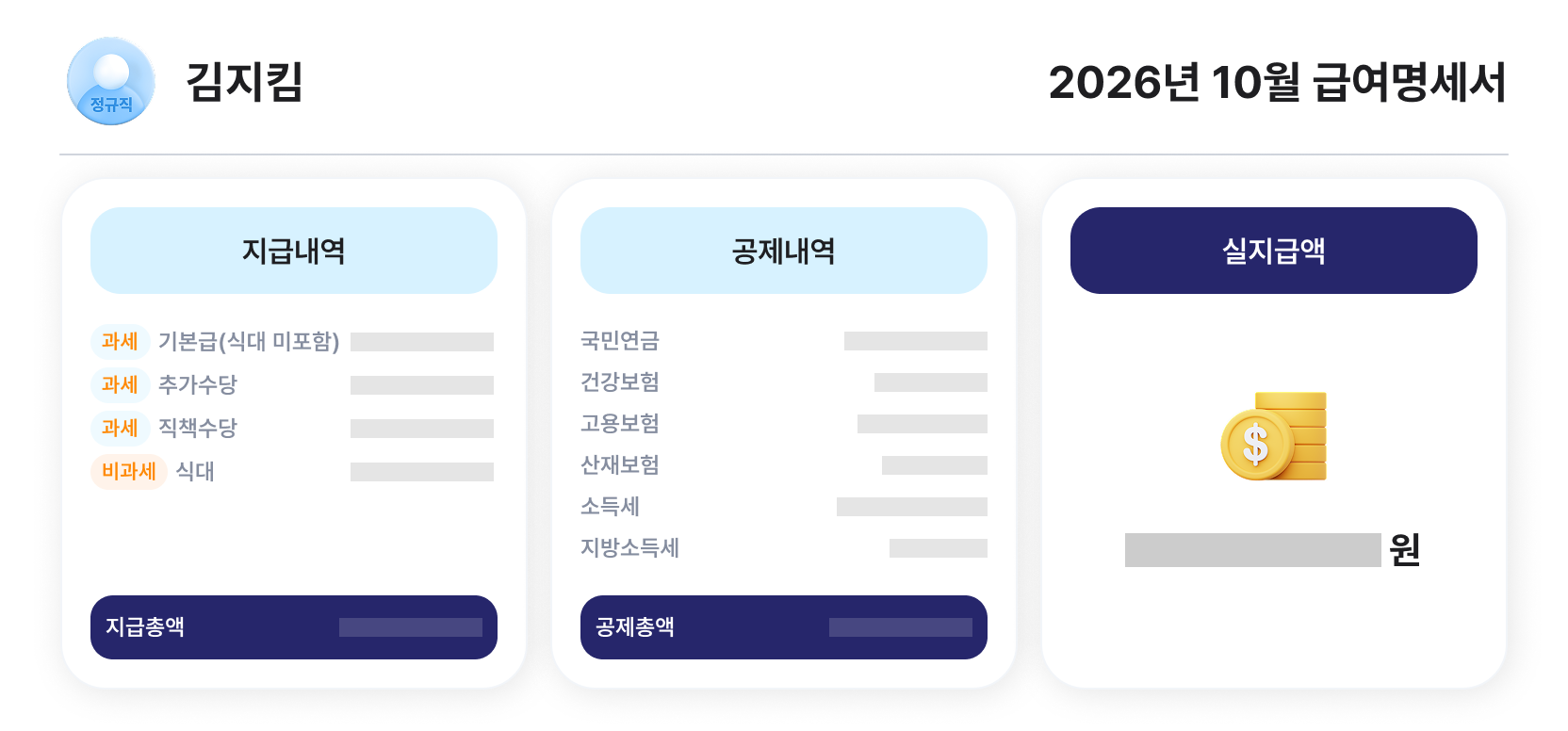 약국관리, 약국경영, 처방전, 약국솔루션, 지킴, 지킴컴퍼니, 세무지킴, 약국세무, AI, 약국 AI