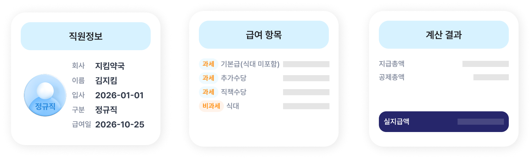 약국관리, 약국경영, 처방전, 약국솔루션, 지킴, 지킴컴퍼니, 세무지킴, 약국세무