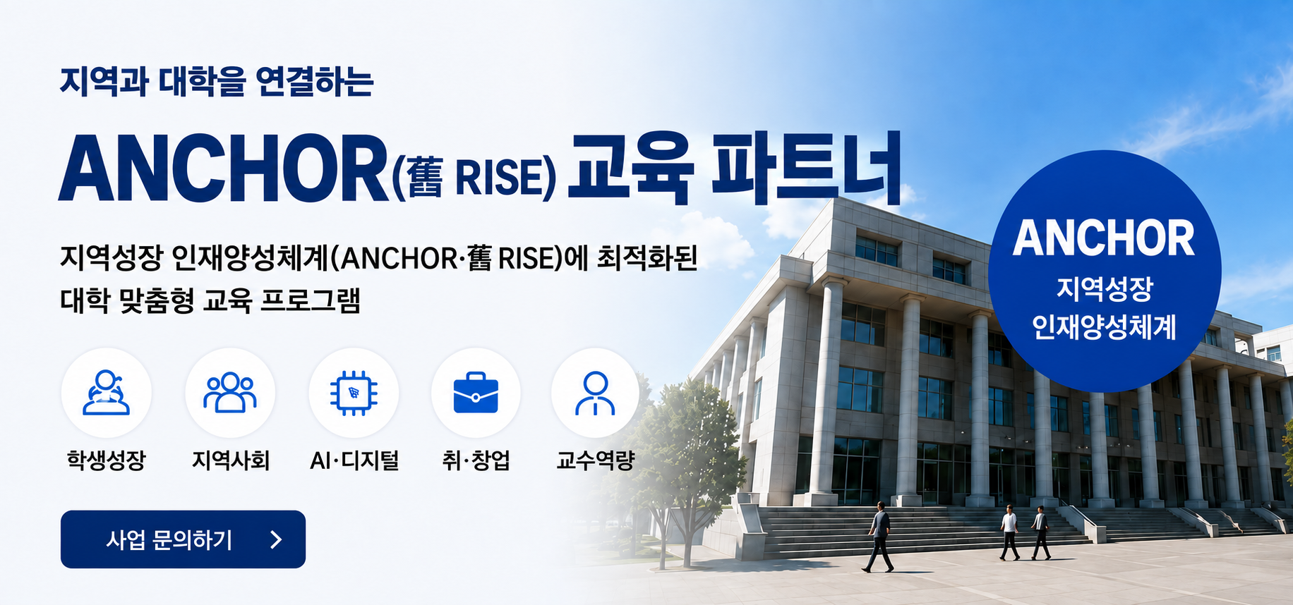 지역혁신중심(RISE) 대학지원체계를 위한 대학 맞춤형 교육 프로그램 소개 이미지. 학생성장, 지역사회, AI·디지털, 취·창업, 교수역량 분야의 RISE 교육을 운영하는 한국인성교육협회.