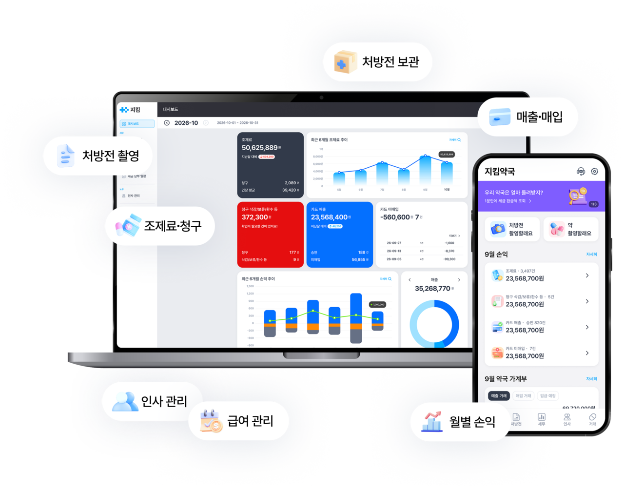 약국관리, 약국경영, 처방전, 약국솔루션, 지킴, 지킴컴퍼니, 세무지킴, 약국세무