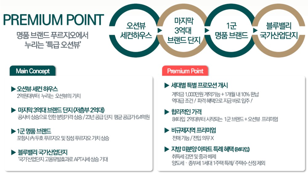 포항 푸르지오 마린시티 Premium Point