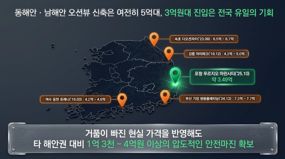 포항 푸르지오 마린시티 Key Point 4