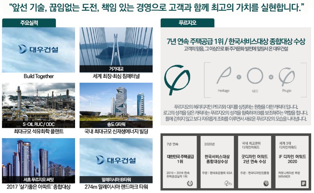 포항 푸르지오 마린시티 브랜드