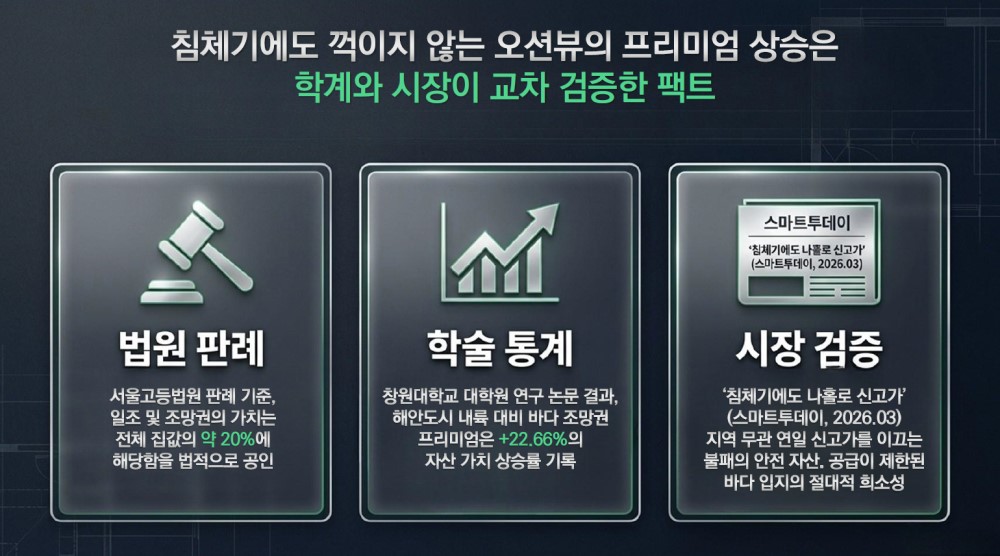 포항 푸르지오 마린시티 Key Point 6