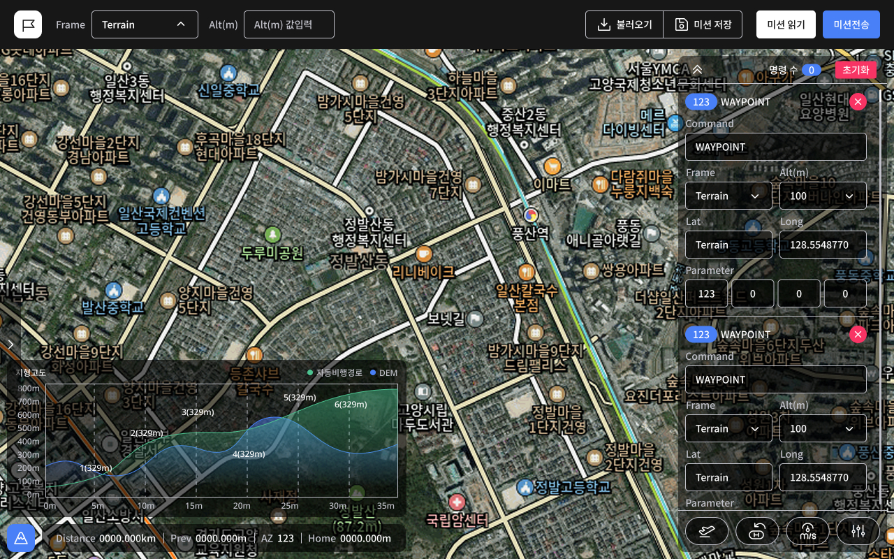 Android GCS 5