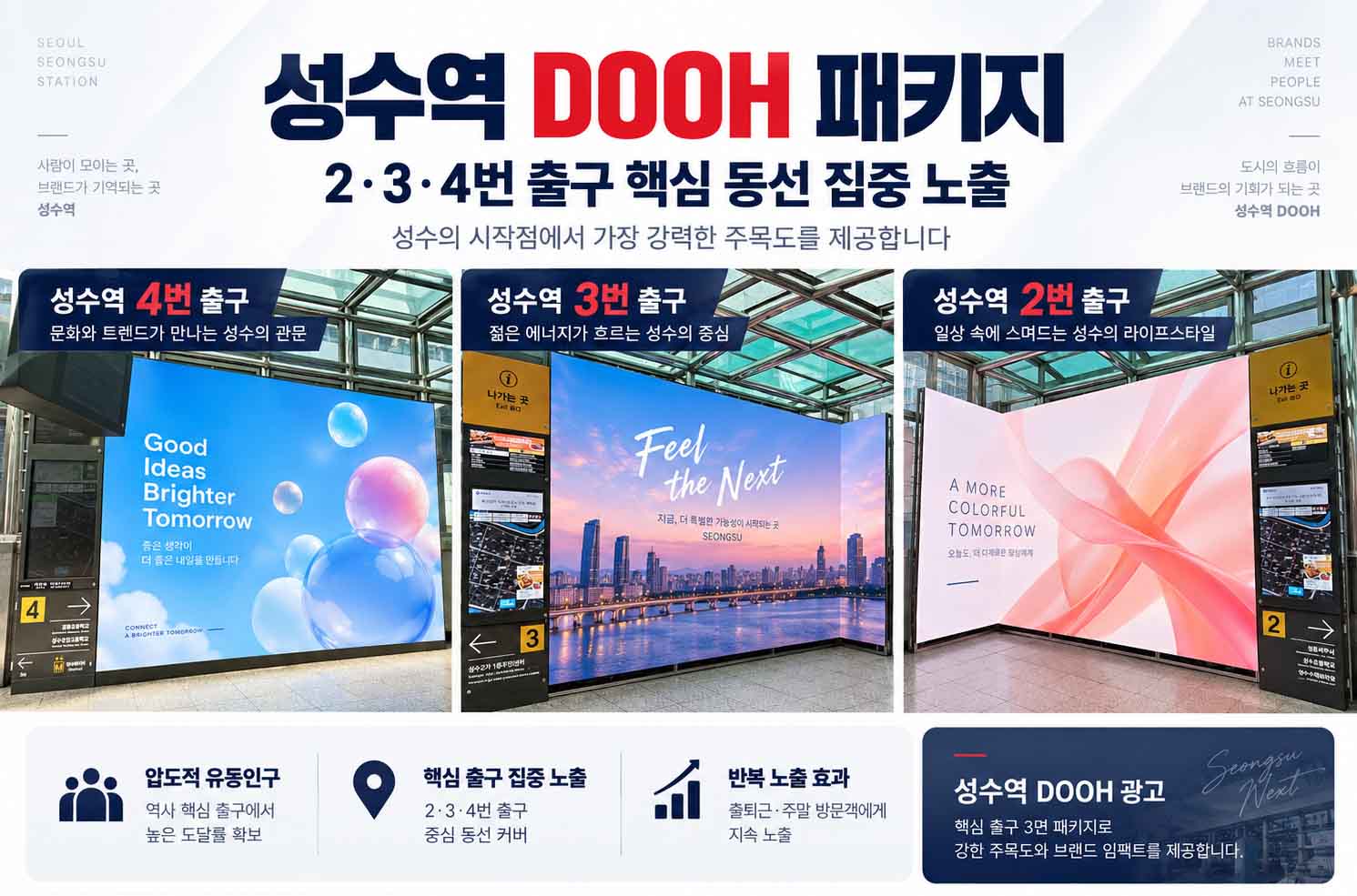성수역 지하철 종합 안내도 광고