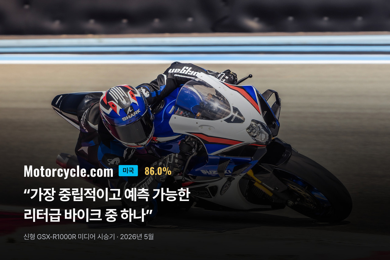 2027년형 GSX-R1000R 해외 시승기 - Motorcycle.com