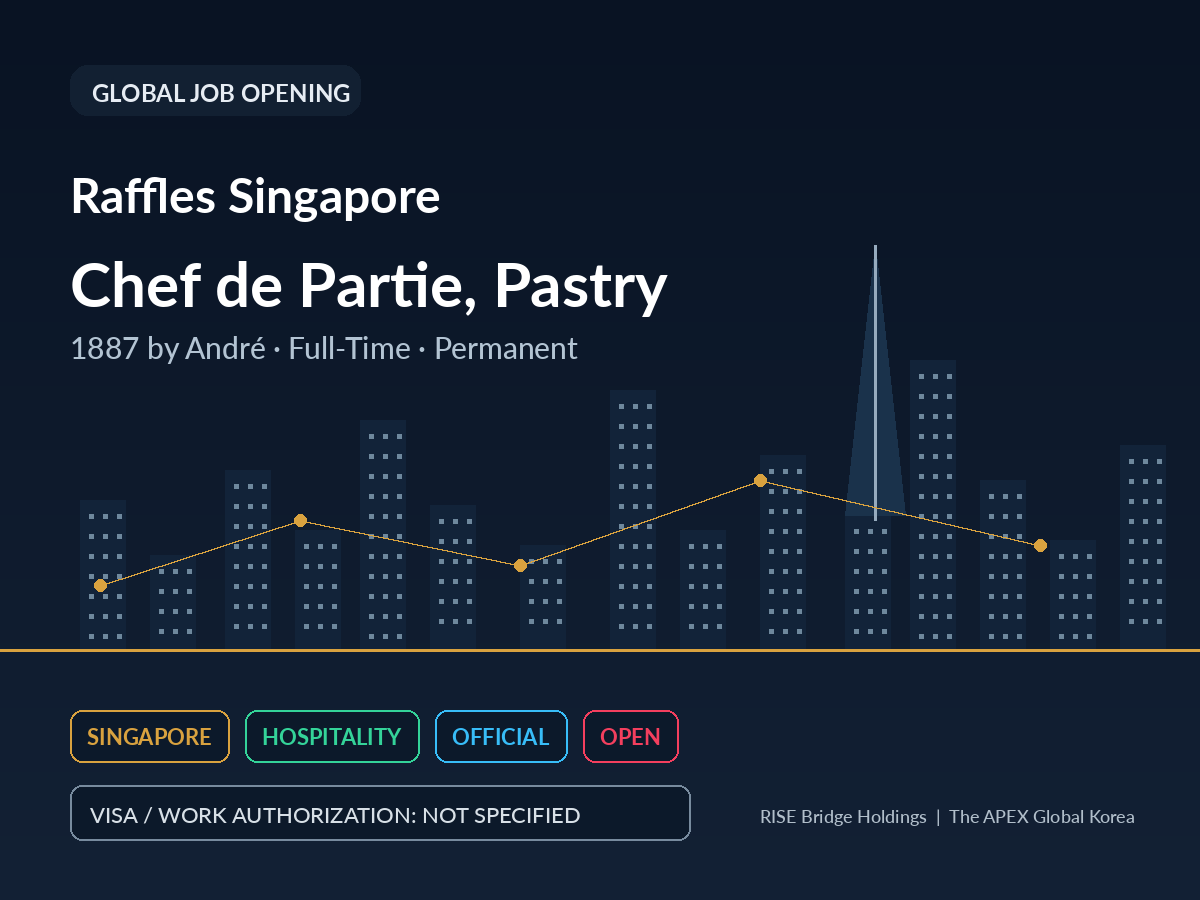 🇸🇬 Singapore | Raffles Singapore | Chef de Partie, Pastry (1887 by ...