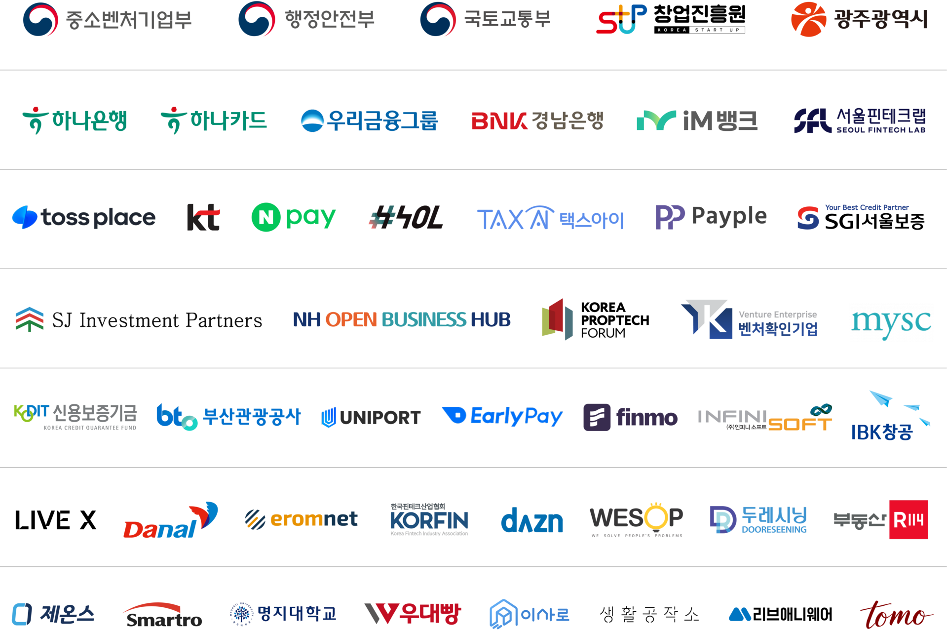 하나은행, 하나카드, 우리금융그룹, 경남은행, 광주광역시, 부산광역시 등 국내 1금융권과 지자체가 선택한 파트너 집업페이 월세 카드결제 서비스