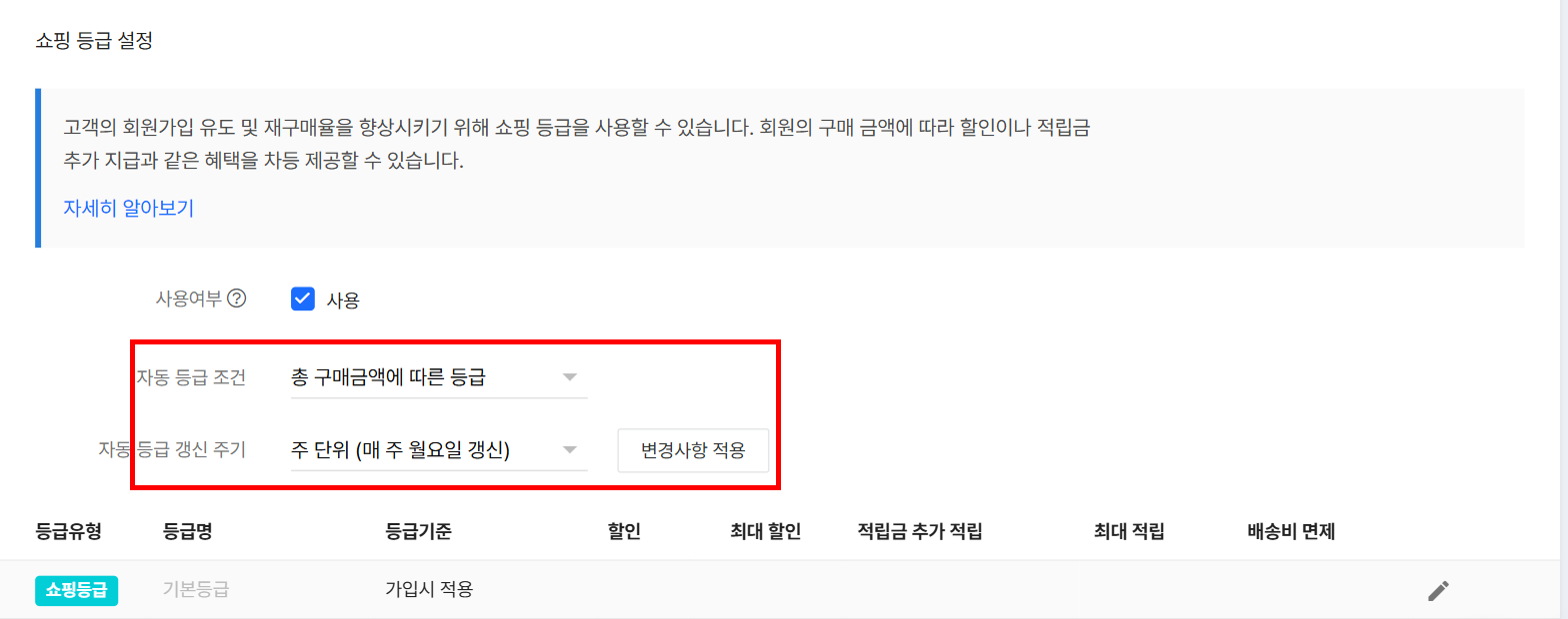 쇼핑 등급 설정 사용 시 나타나는 자동 등급 조건과 갱신 주기