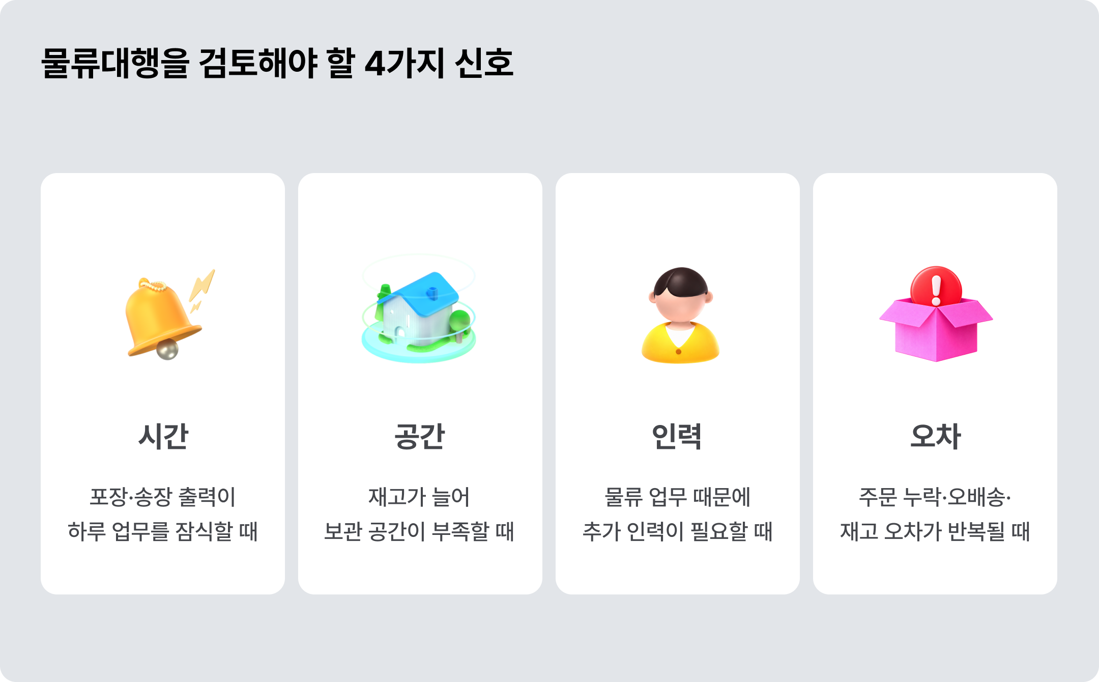 물류대행을 검토해야 할 4가지 신호 ©아임웹