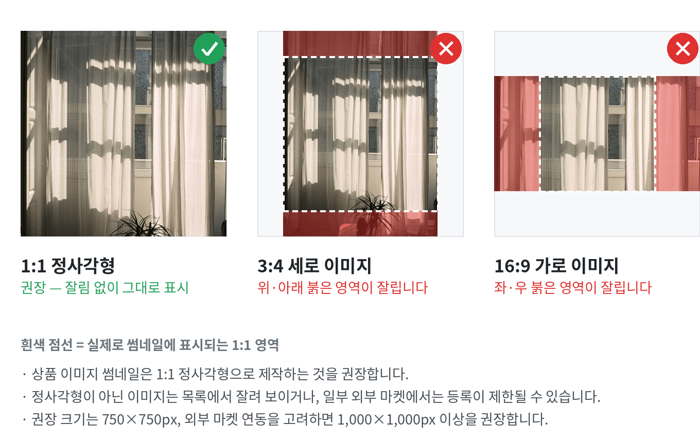 상품 썸네일 비율 비교 — 1:1 정사각형 권장, 3:4·16:9는 잘리는 영역 표시