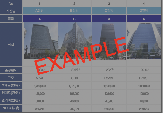 매물 비교 리포트