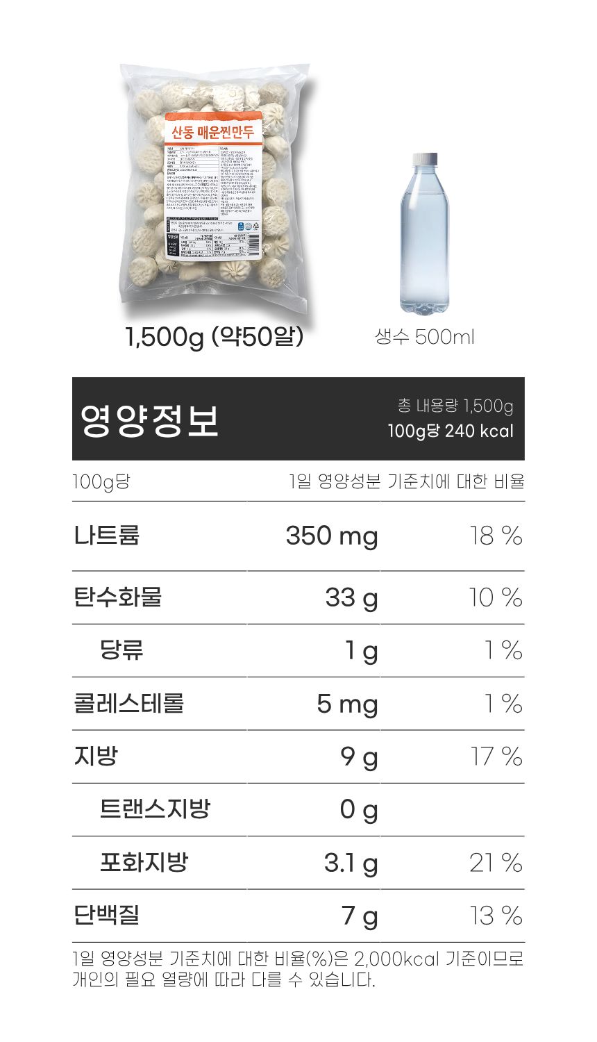 산동 매운찐만두 1봉 (1500g×50알×알당30g) 산동만두 나래식품