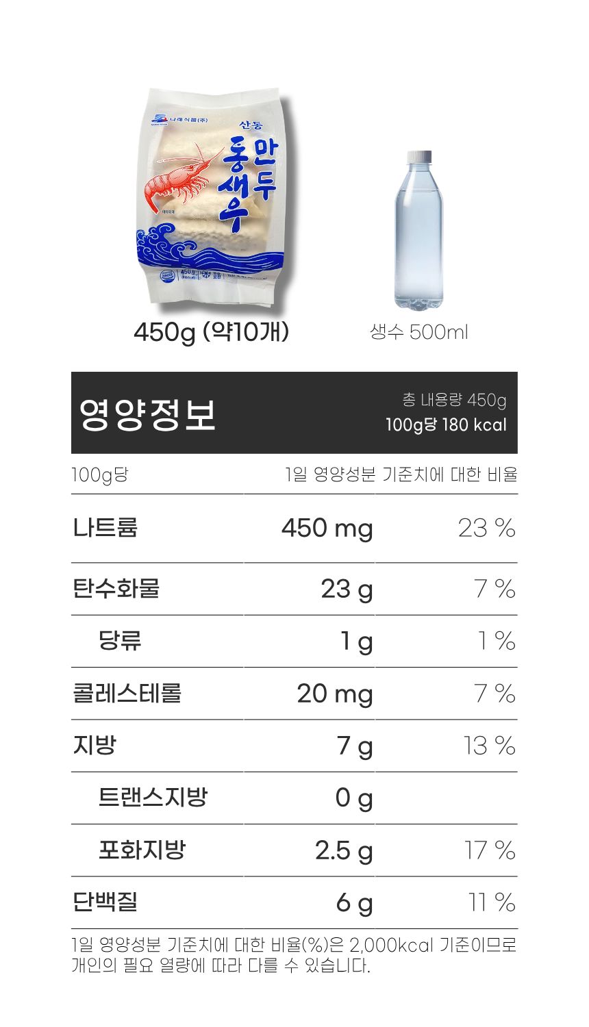 산동 통새우 만두 1봉 450g 10개 나래식품 튀김 찐만두