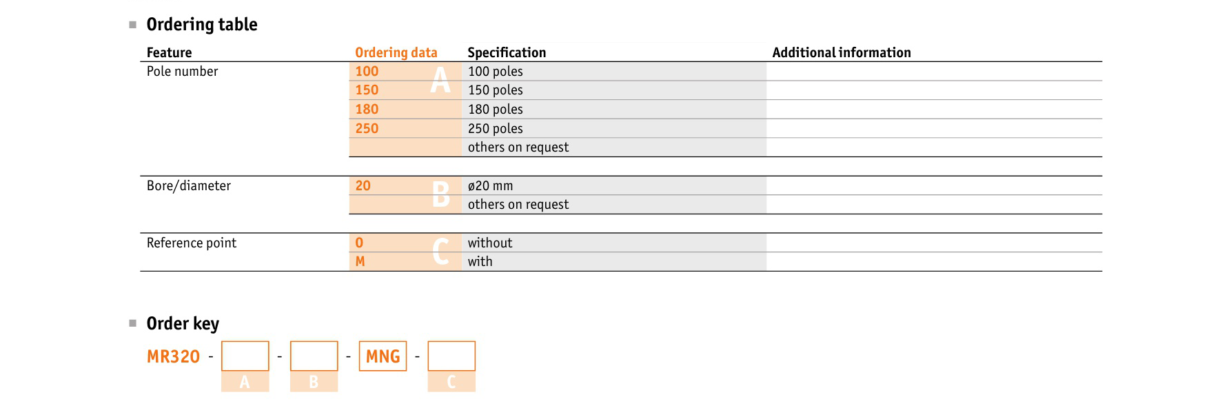59cb0448a17c5.png