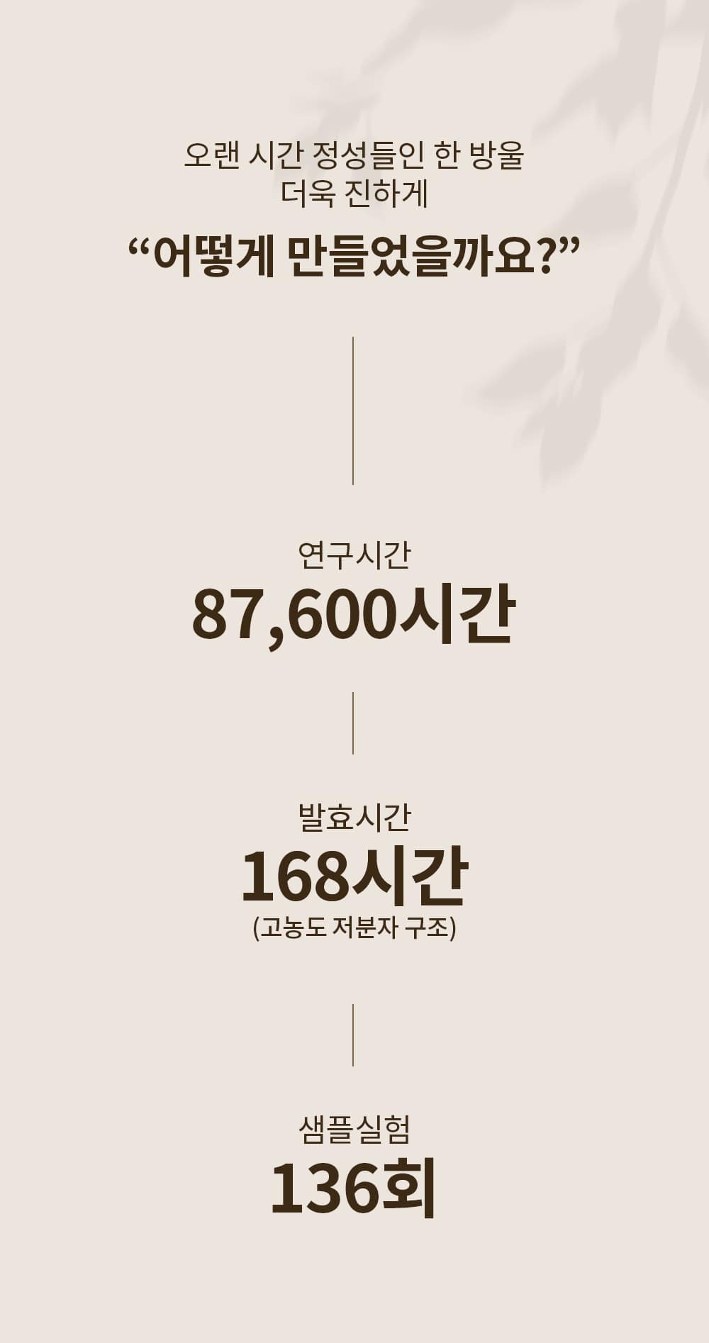 48K샴푸 400ml 3개